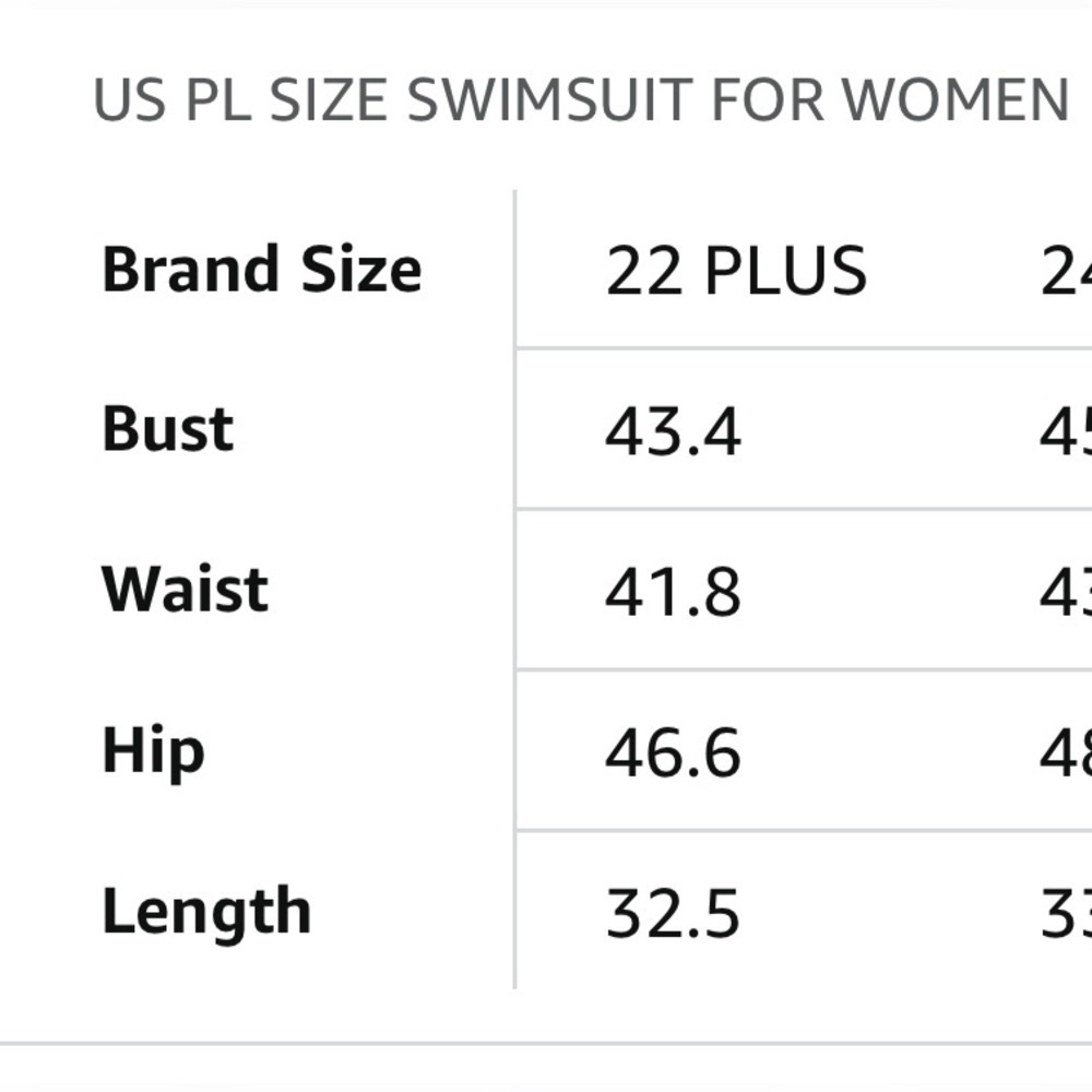 NWT- 22W Athletic Racerback 
Black white BathingSuit
Full coverage tummy control - Picture 5 of 8